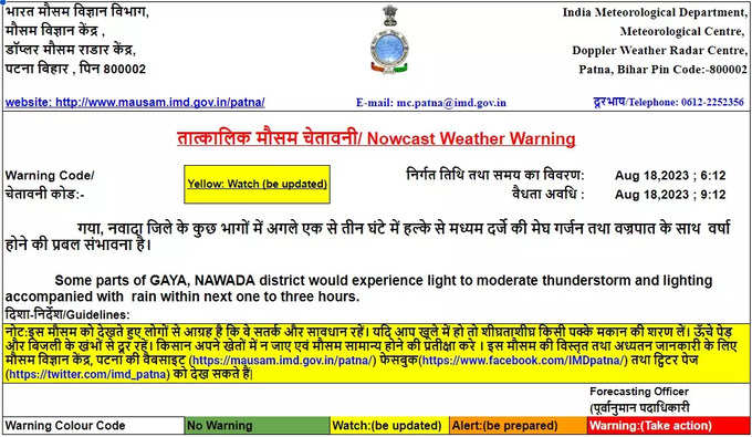 Gaya Rain Alert : गया समेत दो जिलों के लिए मौसम विभाग का अलर्ट