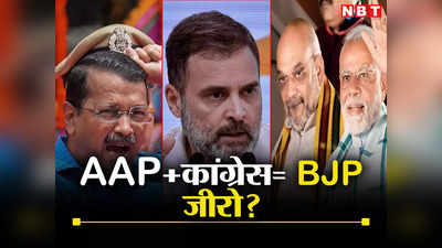 Delhi Lok Sabha News: AAP+कांग्रेस= BJP जीरो?  दिल्ली में 7 सीटों का गुणा-गणित क्या कहता है?