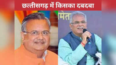 Chhattisgarh Election Survey: छत्‍तीसगढ़ में बीजेपी-कांग्रेस में कांटे की टक्कर, जानें किस रीजन में है इस पार्टी का दबदबा
