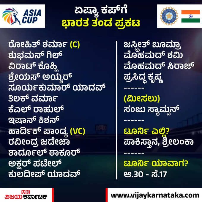 India&#39;s Asia cup Squad