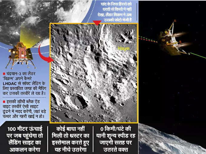 चांद के साउथ पोल के रहस्यों से उठाएगा पर्दा