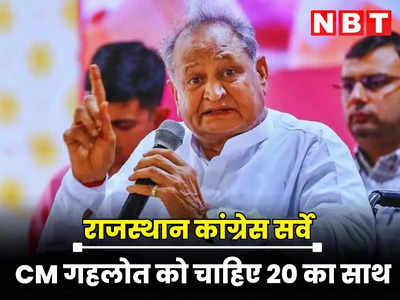 Rajasthan : सरकार रिपीट करने के लिए CM गहलोत को चाहिए 20 का साथ, 80 पर पहले से जीत की आस, यहां पढ़े कांग्रेस की ABC कैटेगरी