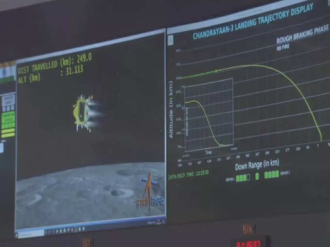 चंद्रयान के लैंडर का आधा सफर पूरा