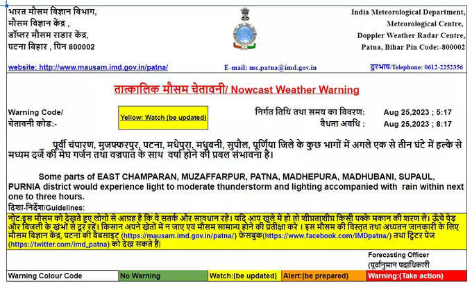 Patna Rain Alert : पटना-मुजफ्फरपुर समेत 7 जिलों में बारिश का अलर्ट