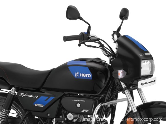 Hero Splendor