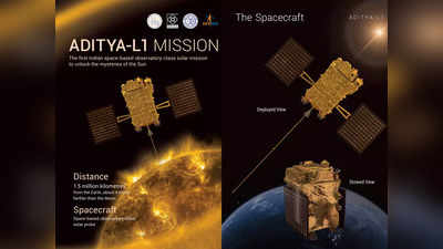 ADITYA-L 1: चांद्रयान-३च्या यशानंतर इस्त्रोची मोठी घोषणा; मिशन आदित्यचा मुहूर्त ठरला, जाणून घ्या A टू  Z