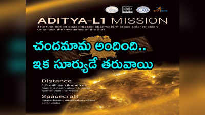 Aditya L1 Mission: ఆదిత్య ఎల్1 షెడ్యూల్ వెల్లడి.. షార్ నుంచి సామాన్యులకు ప్రత్యక్షంగా వీక్షించే అవకాశం 