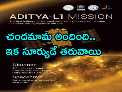 Aditya L1 Mission: ఆదిత్య ఎల్1 షెడ్యూల్ వెల్లడి.. షార్ నుంచి సామాన్యులకు ప్రత్యక్షంగా వీక్షించే అవకాశం