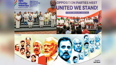 मुंबई बैठक में तय होगी I.N.D.I.A की तस्वीर, यहां की कुछ पार्टियों का मिल सकता है विपक्ष को साथ, जानें