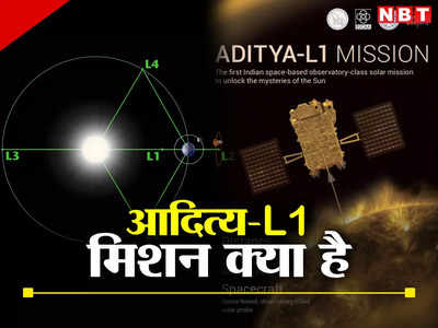 Aditya L1 Launch: स्पेस की वो खिड़की पता है? जहां से बैठकर सूरज को झांकेगा अपना आदित्य