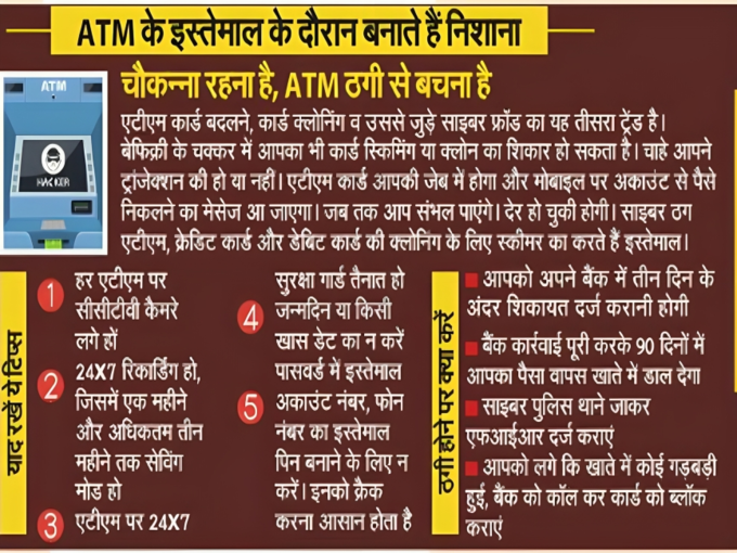 ATM कार्ड के क्लोनिंग से पूरा अकाउंट खाली