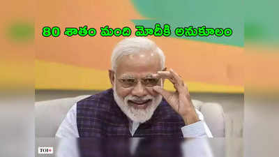 PM Modi: చెక్కుచెదరని ప్రధాని ఛరిష్మా..  మోదీకి అనుకూలంగా 80 శాతం మంది.. కొత్త సర్వే