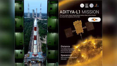 ISRO Aditya L1 :  ১২৭ দিনের পথ, কার পিঠে চেপে সূর্যে পাড়ি আদিত্য এল ১-এর? দেখুন ছবি