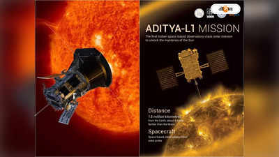 Parker Solar Probe vs Aditya L1: পার্কারকে পাশ কাটিয়ে সূর্যের দিকে ছুট! আদিত্য এল১-এ হার NASA-র?