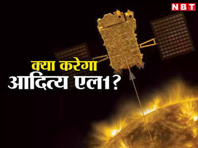 Opinion: चंद्रयान-3 की तरह अगर आदित्य एल1 भी सफल रहा तो क्या-क्या फायदे होंगे?