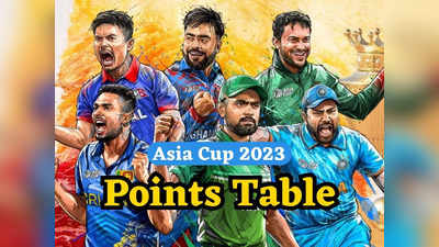Asia Cup Points Table 2023: एशिया कप 2023 पॉइंट्स टेबल