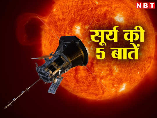 Aditya L-1: अंतरिक्ष में सूर्य से बहती है धधकती हवा, धूल को भी जला डालती है, इसरो लॉन्च करने जा रहा आदित्य 