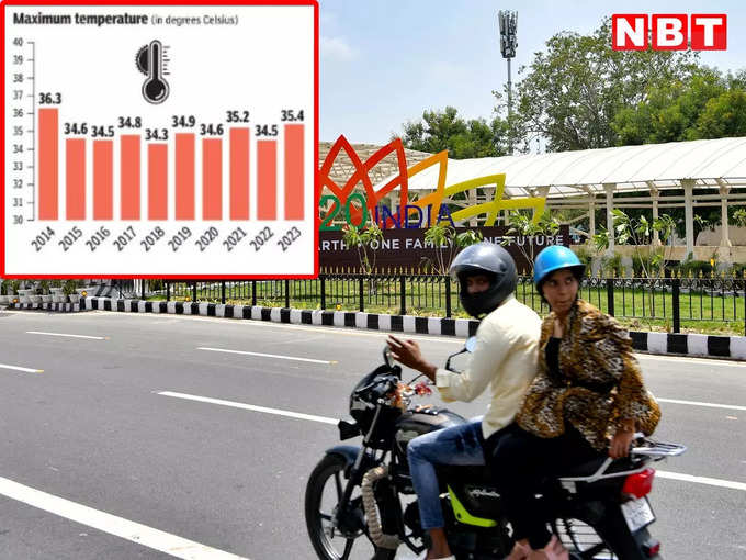 क्यों कम हुई अगस्त में बारिश