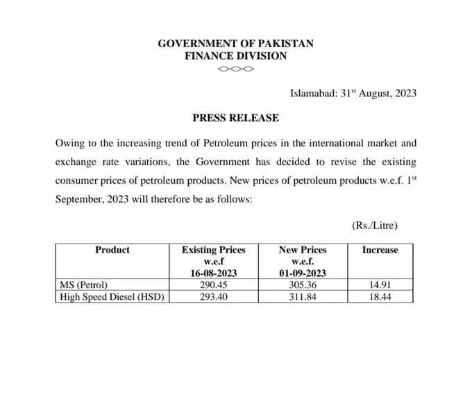 Pakistan petrol price