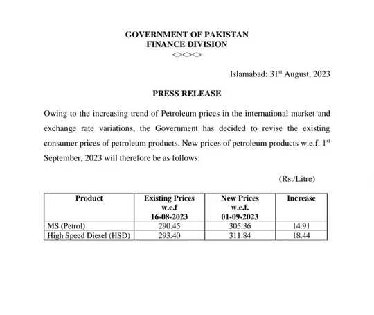 Pakistan petrol price