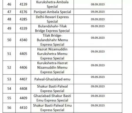 लिस्ट 3 लिस्ट 3