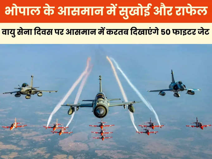 Indian Air Force Day