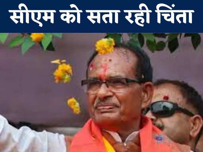 सीएम को सता रही चिंता सीएम को सता रही चिंता