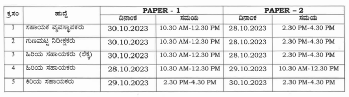 KFCSC Exam Time Table 2023