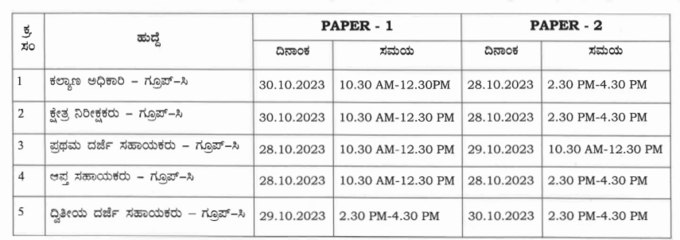 KBCWB posts exam time table 2023