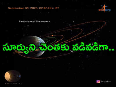Aditya L1: రెండో భూ కక్ష్య పెంపు సక్సెస్.. భూమికి 40 వేల కి.మీ. ఎత్తులో ఉపగ్రహం