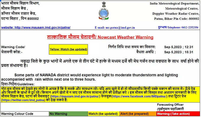 Nawada Rain Alert : नवादा में मौसम विभाग ने जारी किया अलर्ट