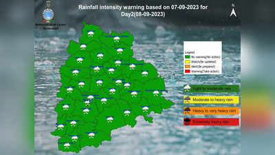 తెలంగాణలో కొనసాగుతున్న వర్షాలు.. ఈ జిల్లాలకు రెయిన్ అలర్ట్ 