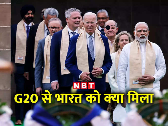 India G20 Success Story_News