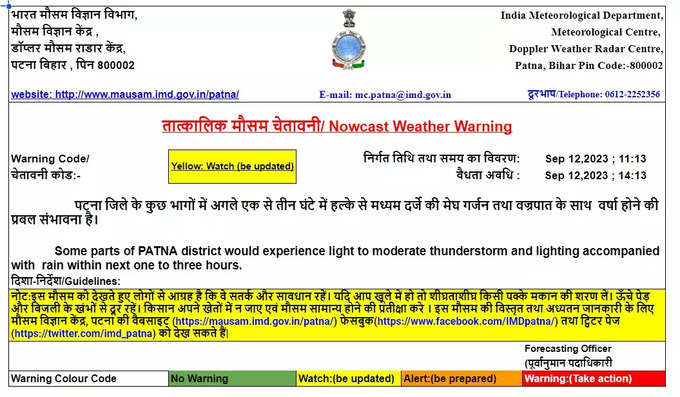 Patna Rain Alert : पटना जिले में बारिश का अलर्ट जारी