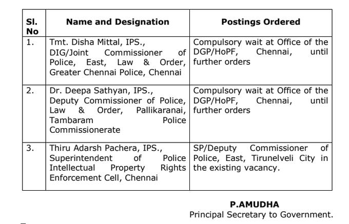 IPS Officers Transfer Order