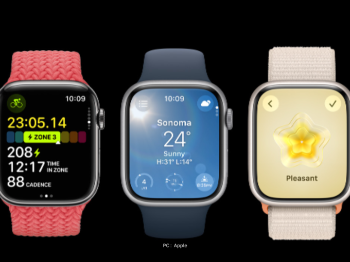 ​Apple Watch 9 மற்றும் Apple Watch Ultra 2  நிறம் 