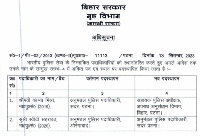 bihar ips transfer