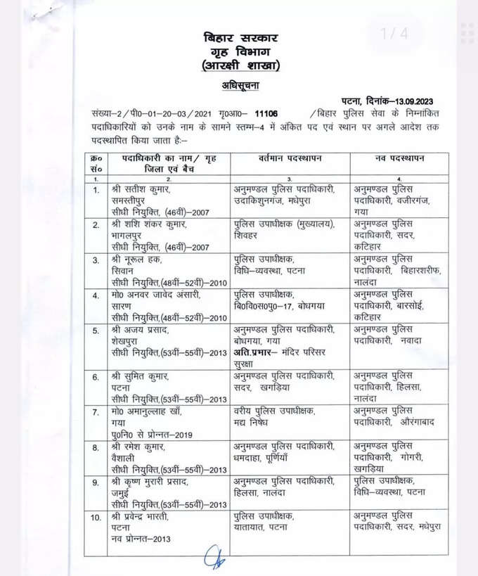 bihar sdpo transfer 1.