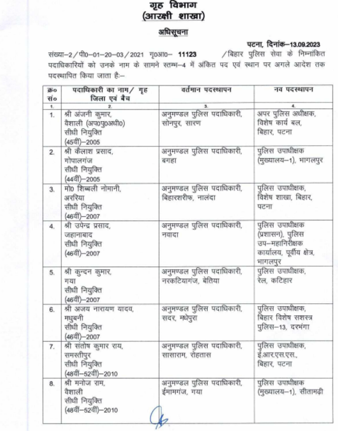 sdpo transfer list 1