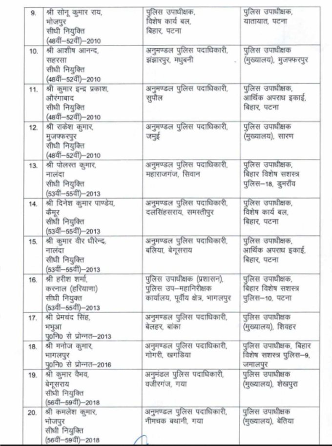 sdpo transfer list 2