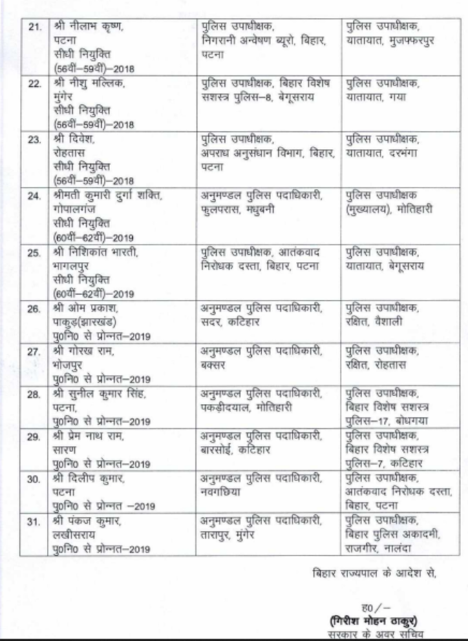 sdpo transfer list 3