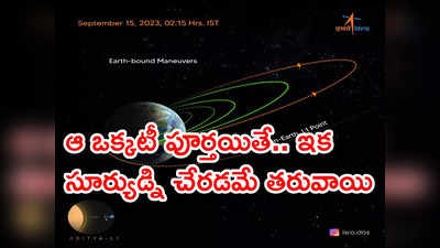 Aditya L1: నాలుగో భూ కక్ష్య పెంపు సక్సెస్.. భూమికి 1.21 లక్షల కి.మీ. దూరంలో ఉపగ్రహం