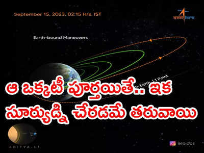 Aditya L1: నాలుగో భూ కక్ష్య పెంపు సక్సెస్.. భూమికి 1.21 లక్షల కి.మీ. దూరంలో ఉపగ్రహం