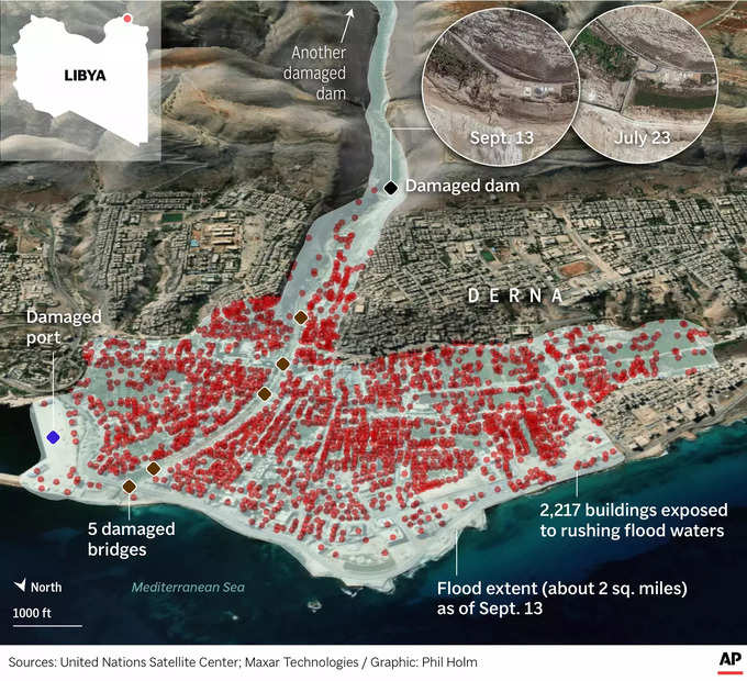 libya news