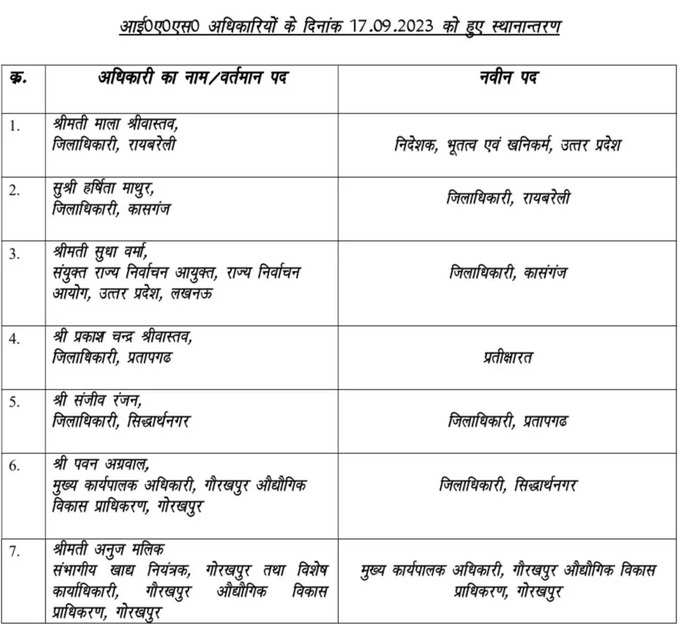 ias transfer list