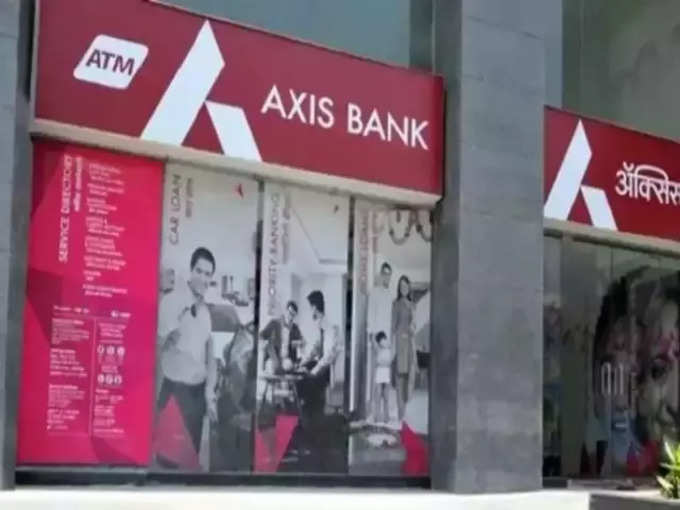యాక్సిస్ బ్యాంక్ (Axis Bank FD Rates)