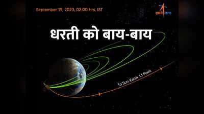 Aditya-L1 Mission: अलविदा पृथ्‍वी! अब सूर्य को निहारने L1 की ओर बढ़ा चला आदित्‍य, कब तक पहुंचेगा?