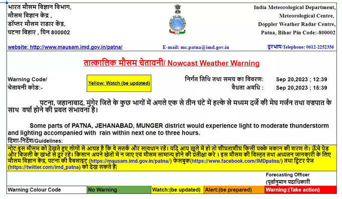 Patna Rain Alert : पटना समेत तीन जिलों में बारिश का अलर्ट जारी