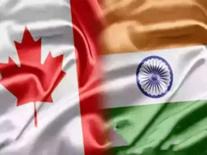 ​कनाडा का भारत में निवेश​