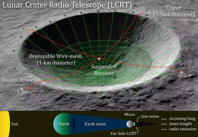 moon telescope (1)